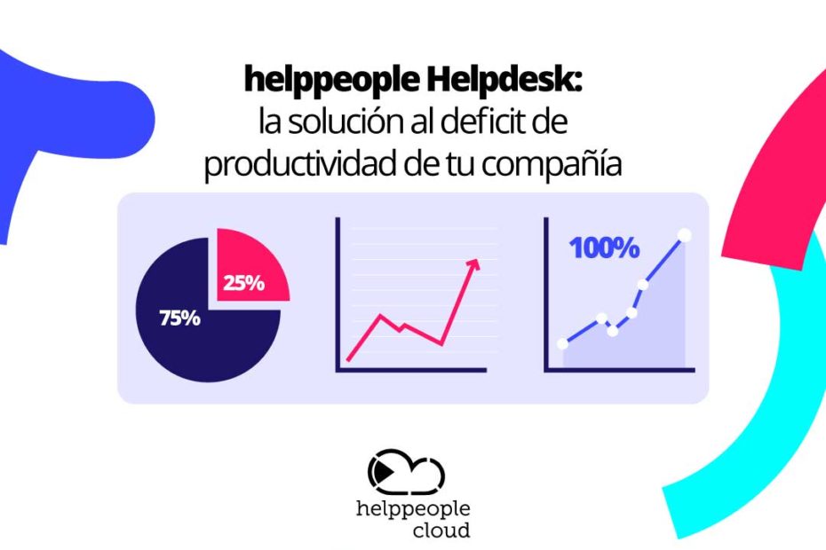 productividad-empresarial-mejor-con-helppeople-helpdesk